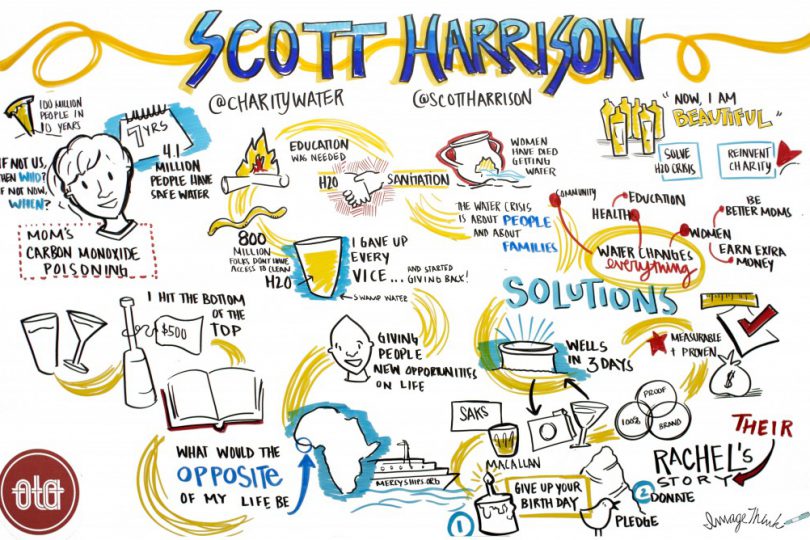 Scott Harrison's talk visualized by ImageThink for client OTA