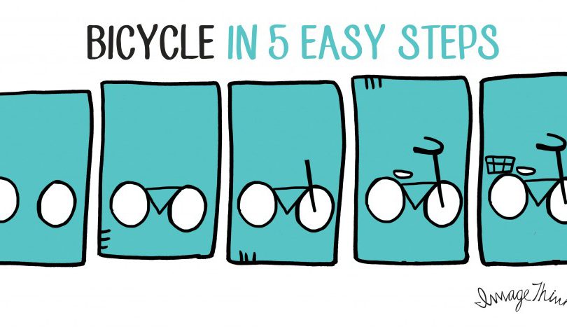 how to draw a bicycle in 5 steps