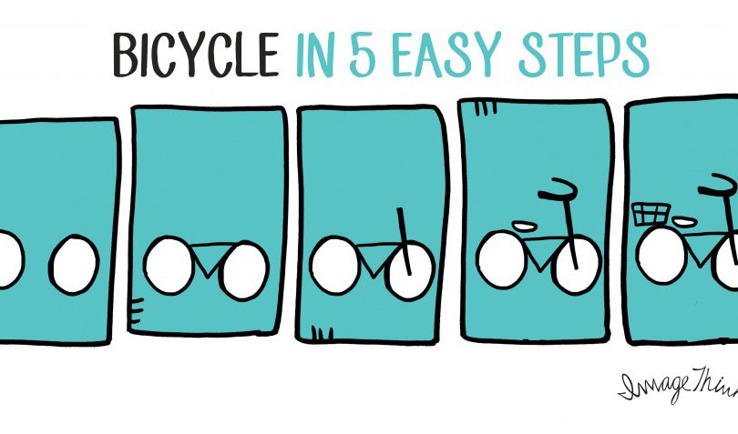Draw Easy Bike 10 easy bike drawing Archives - ImageThink