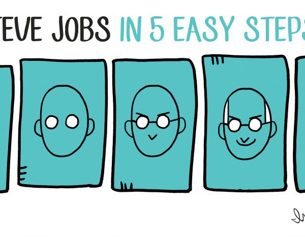 how to draw steve jobs in 5 steps