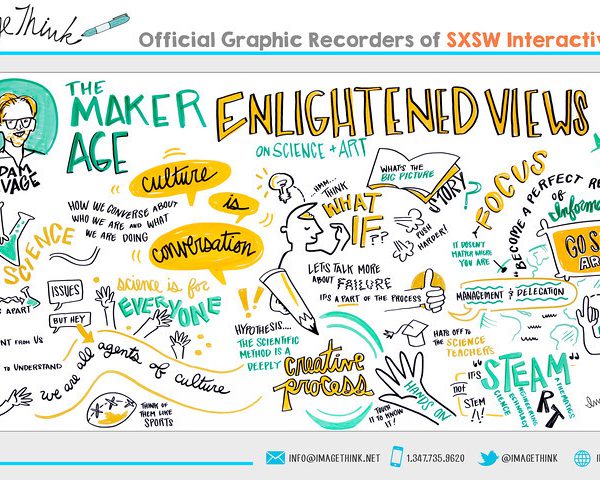 The Maker Age Enlightened Views captured by ImageThink