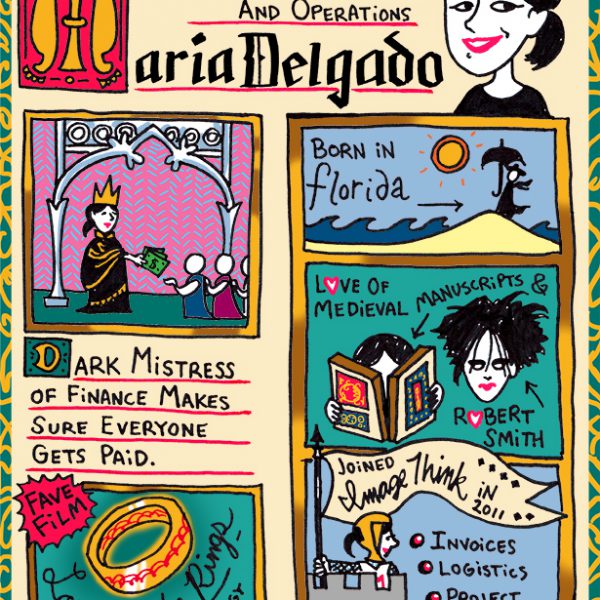 Visual bio of Maria