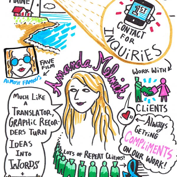 Visual bio of Amanda