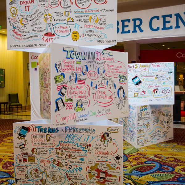 Image of graphic recording visual boards displayed in a tower in a conference lobby