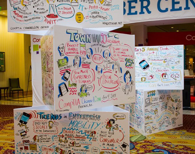 Image of graphic recording visual boards displayed in a tower in a conference lobby