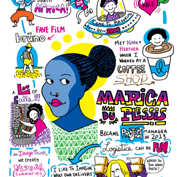 Visual bio of ImageThink team member, Maricia