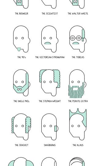 Illustrating hair styles - bald