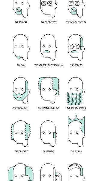 Illustrating hair styles - bald