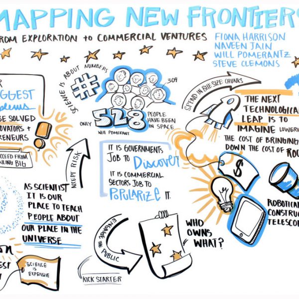 Mapping new frontiers in space - visual board by ImageThink