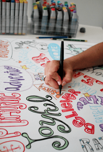 imagethink-creative-fonts-graphic-recording-typography