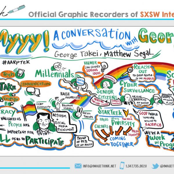 Oh Myyy! A conversation with George Takei and Matthew Segal captured by ImageThink