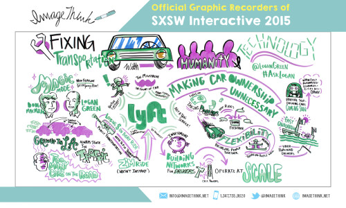 Green_MacMillan_ImageThink_SXSW15template