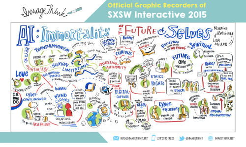 Rothblatt_Miller_ImageThink_SXSW15template
