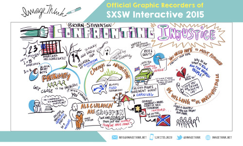 Stevenson_ImageThink_SXSW15template