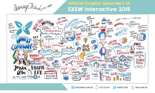imagethink-sxsw-interactive-march-15-2015-13-1024