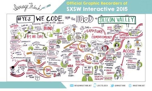 imagethink-sxsw-interactive-march-16-2015-14-1024