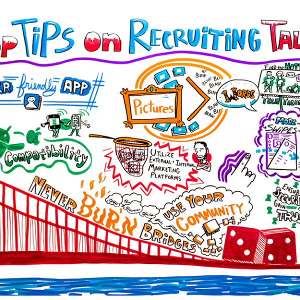 Top tips on recruiting talent using mobile visual board created by ImageThink for client DICE.