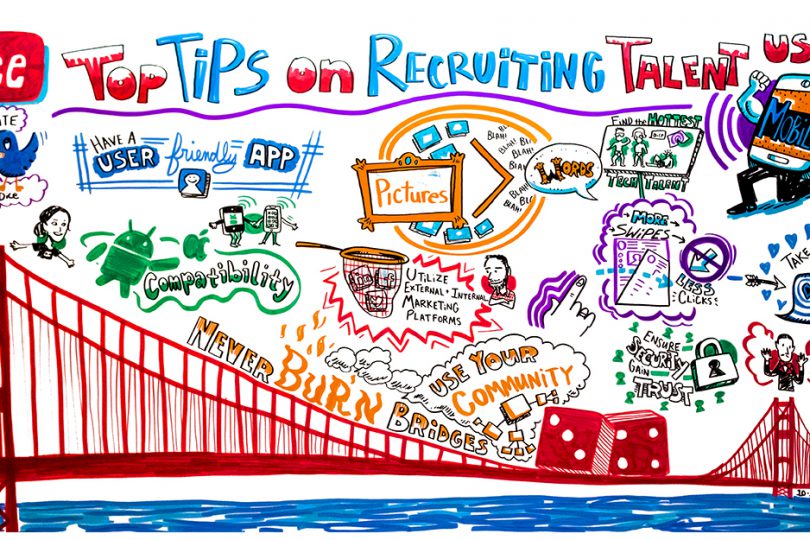 Top tips on recruiting talent using mobile visual board created by ImageThink for client DICE.