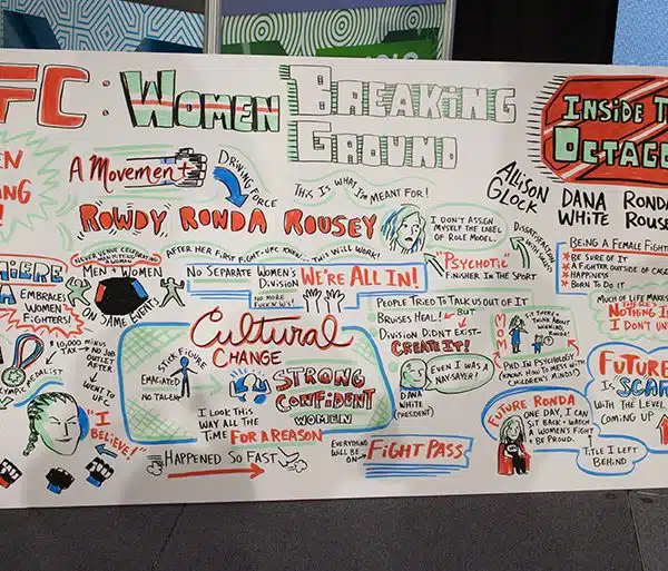 ImageThink visual strategist and host Ronda Rousey posed for a picture with the ImageThink board