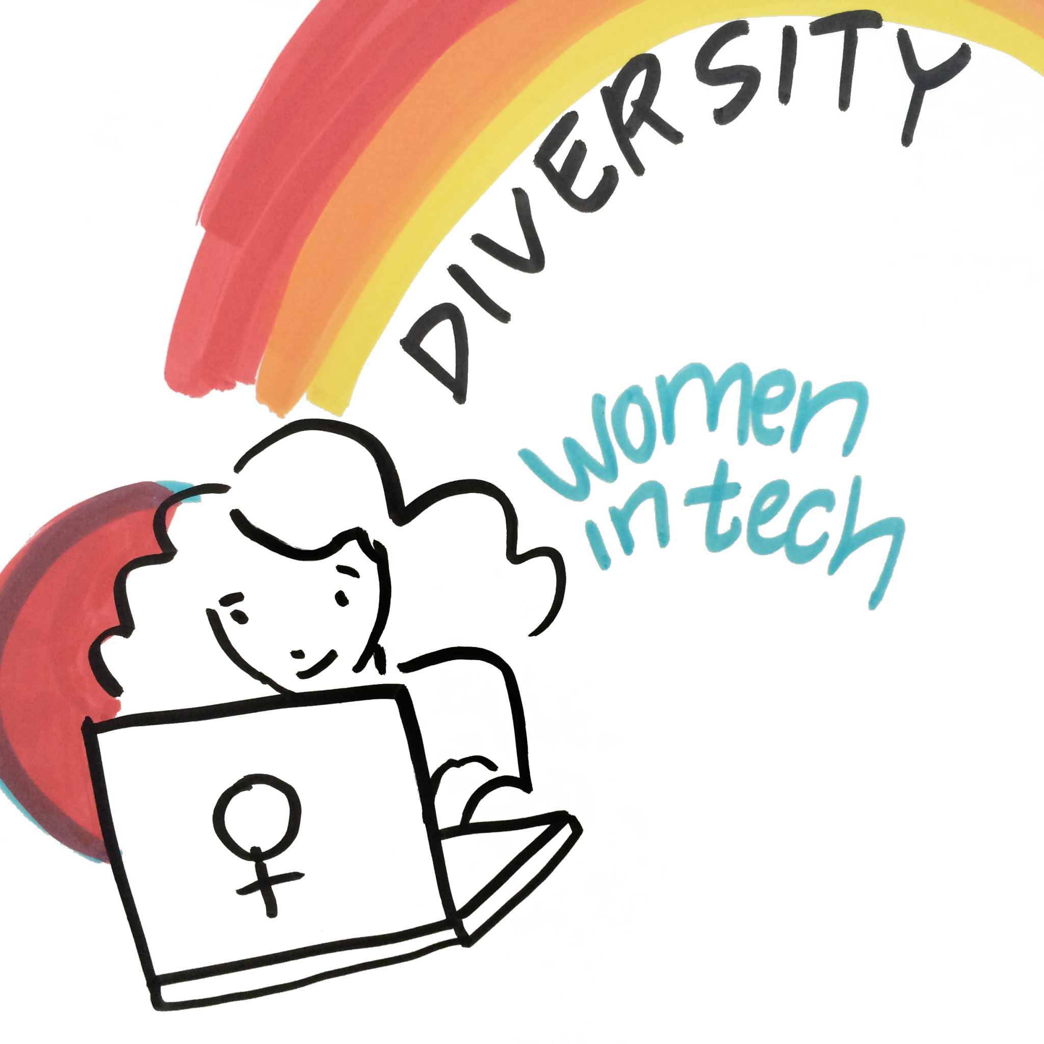 ImageThink graphic recorded sessions centered on diversity and women in tech.