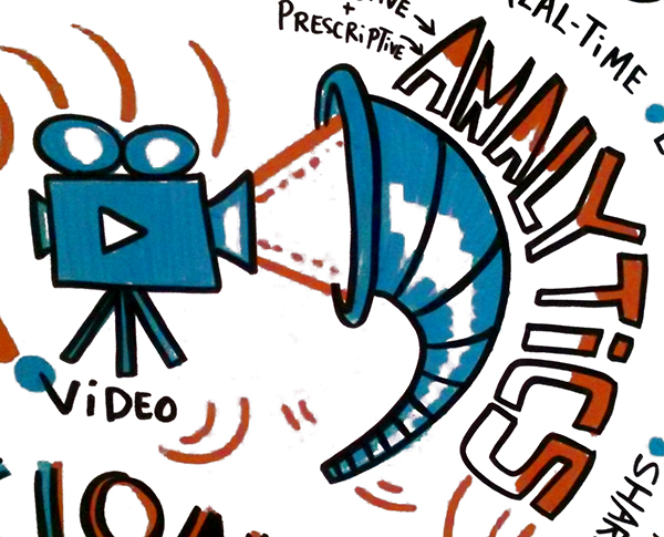 Visuals created by ImageThink from IBM Roadshow in Chicago