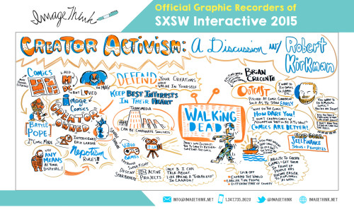 Crecente_Kirkman_ImageThink_SXSW15template