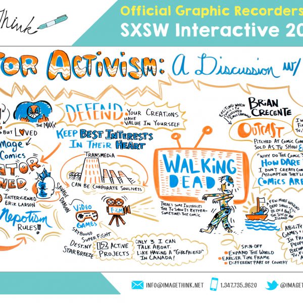 ImageThink visual board depicting discussion with Robert Kirkman on Creator Activism