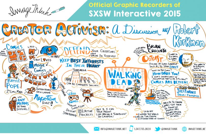ImageThink visual board depicting discussion with Robert Kirkman on Creator Activism