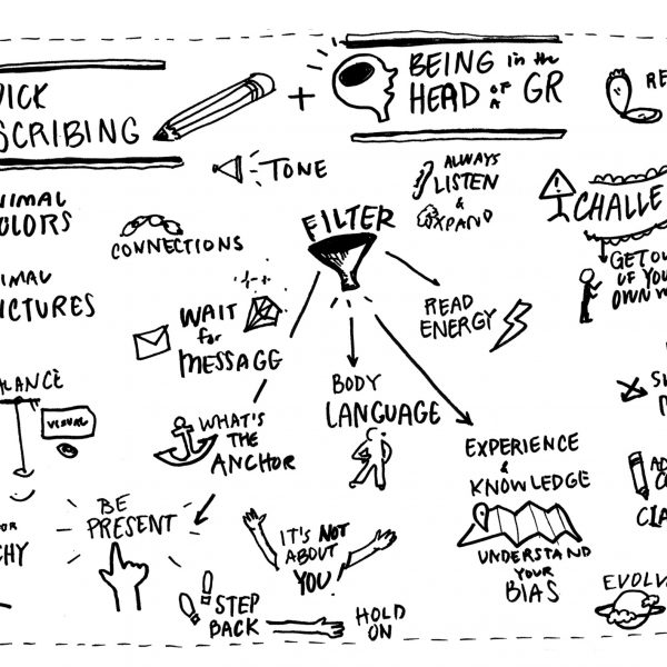 Tips on quick scribing from graphic recorders