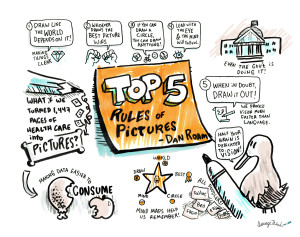 IFVP-Top5Rules-072015-ImageThink