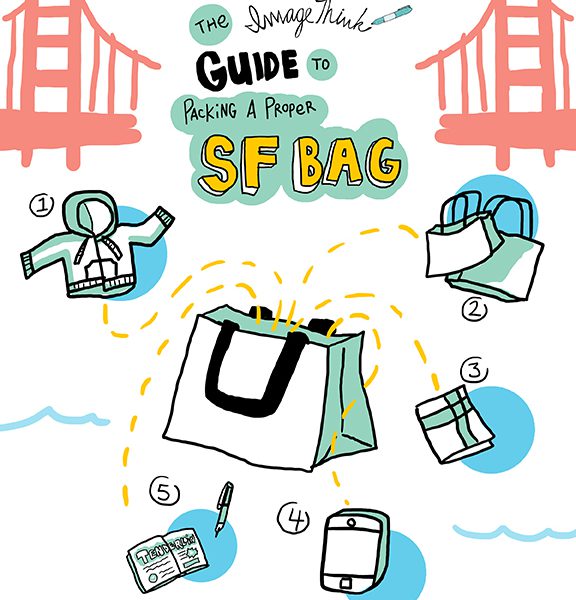 ImageThink's guide to packing a proper SF bag
