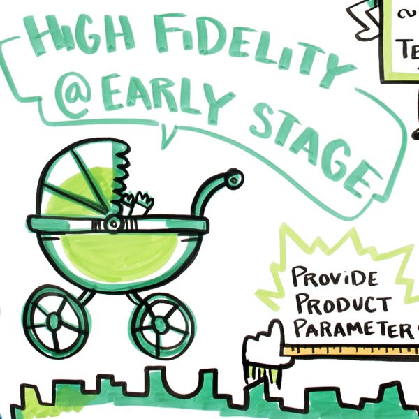 healthy fidelity at early stage - baby carriage