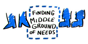 RTCBCS Blog MiddleGround