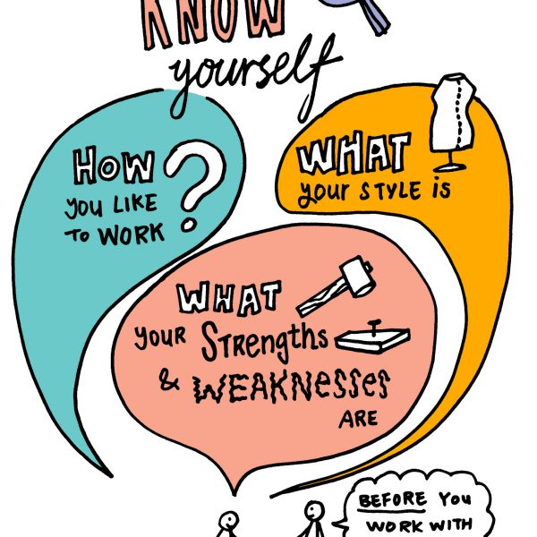 imagethink know yourself how do you work what is your style what are your strengths and weaknesses graphic recording graphic facilitation strategy