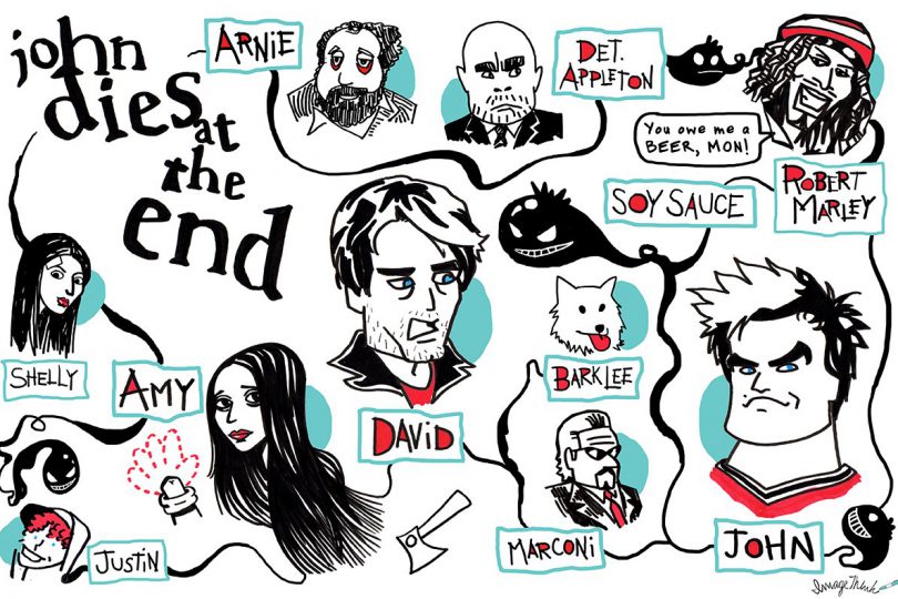 ImageThink film review John Dies at the end. graphic recording infographic graphic facilitation