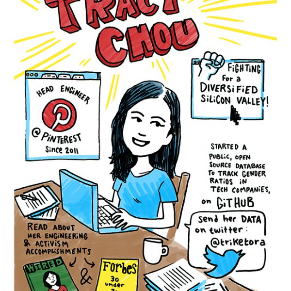 Visual bio created for Tracy Chou