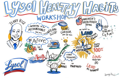 Emanate_Lysol Healthy Habits_JerryRice_ImageThink_082615