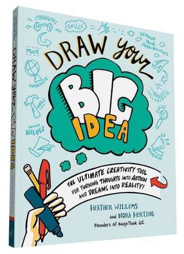 draw your big idea in graphic recording