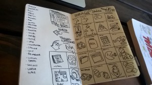 imagethink-sketchnotes-icons