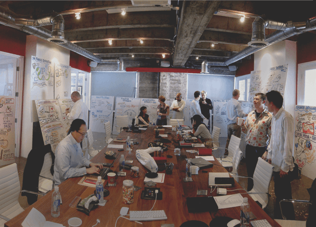 Generating corporate meeting idaes