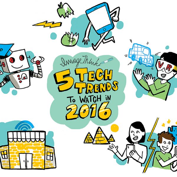 ImageThink's 5 tech trends to watch in 2016