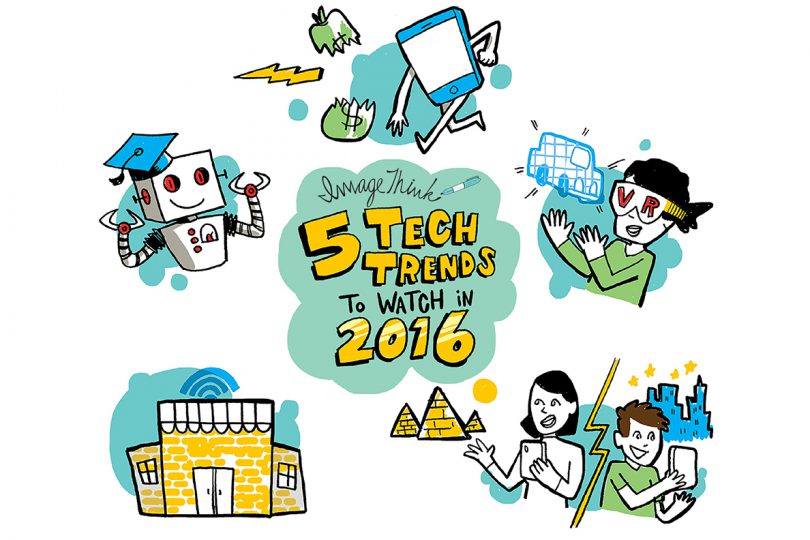 ImageThink's 5 tech trends to watch in 2016