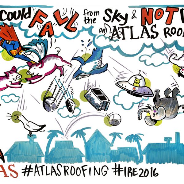 Social listening mural created for client Atlas Roofing, depicting answers to the question, "What could fall from the sky and not damage an atlas roof?"