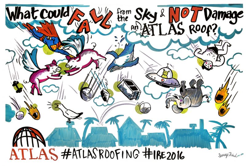 Social listening mural created for client Atlas Roofing, depicting answers to the question, "What could fall from the sky and not damage an atlas roof?"