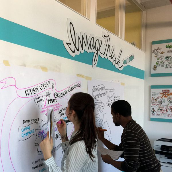 Visual Strategist Training and Qualifications