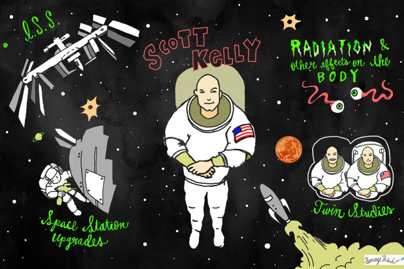 Illustration of Scott Kelly - folks we admire