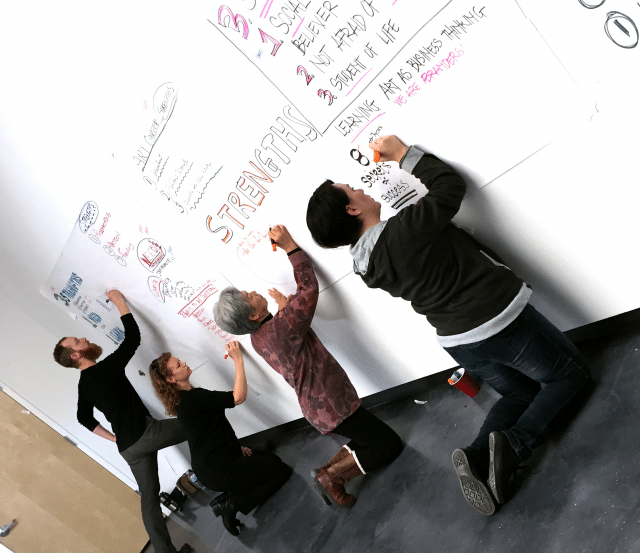 Graphic facilitation training, ImageThink