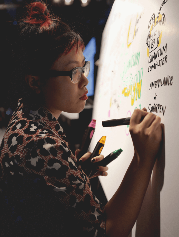 Graphic Recorder, visual notes, workshop ideas