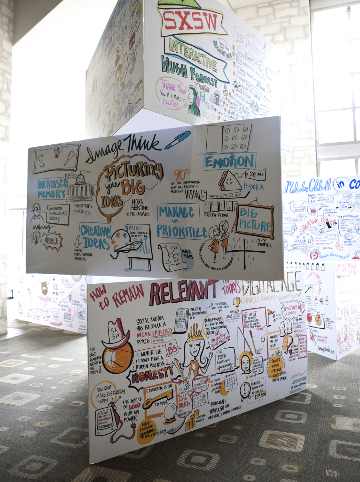 Conference Ideas, creative presentation ideas, Graphic Recording