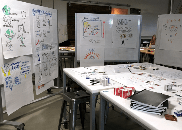 graphic visual solutions, meeting facilitator